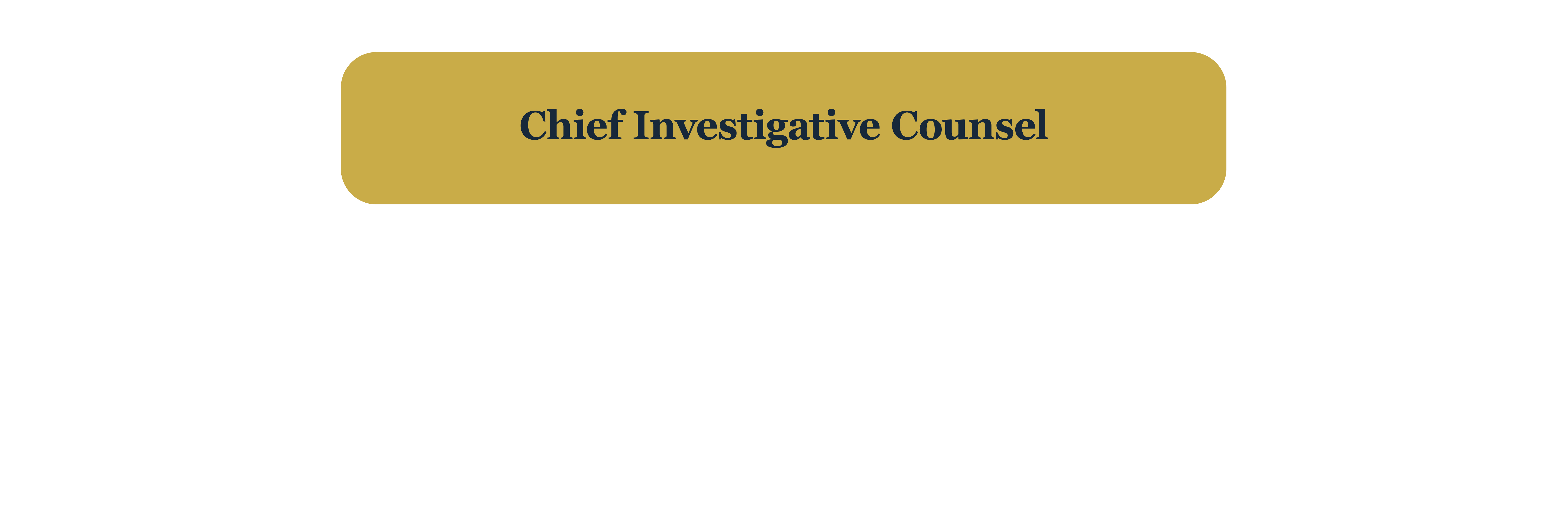 office of the chief investigative counsel